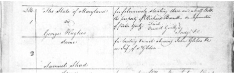 Transcription partial table
